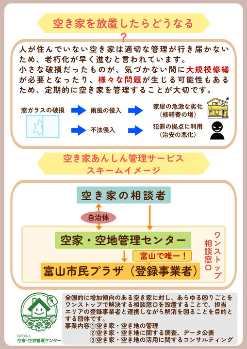 空き家あんしん管理 空き家あんしん管理